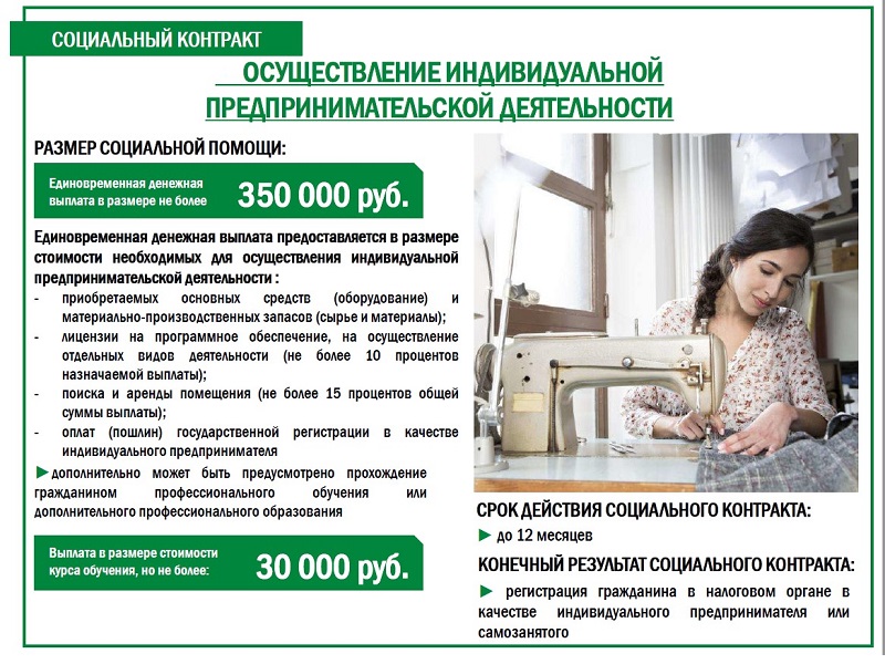 Рассказываем о государственной программе поддержки самозанятых граждан, открывающих собственное дело..