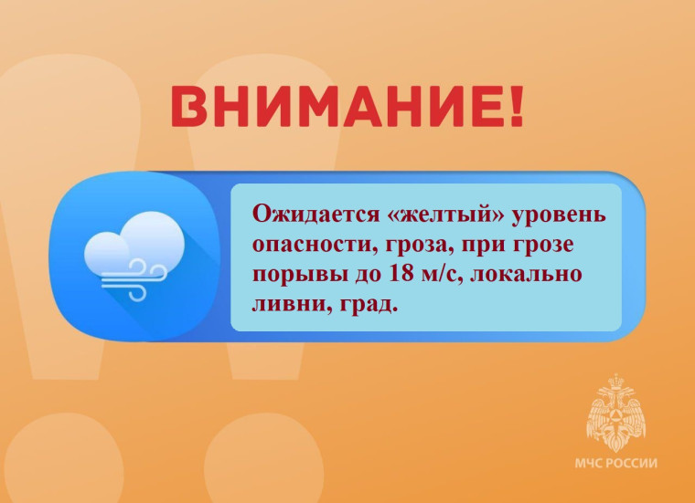 Ожидается «желтый» уровень опасности: в ближайшие 2-3 часа 25 июня с сохранением ночью 26 июня местами в Ульяновской области ожидается гроза, при грозе порывы до 18 м/с, локально ливни, град.. Ожидается «желтый» уровень опасности: в ближайшие 2-3 часа 25 июня с сохранением ночью 26 июня местами в Ульяновской области ожидается гроза, при грозе порывы до 18 м/с, локально ливни, град..